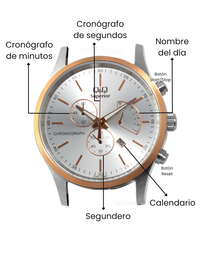 Reloj Q&Q Superior Hombre Original C24A010Y