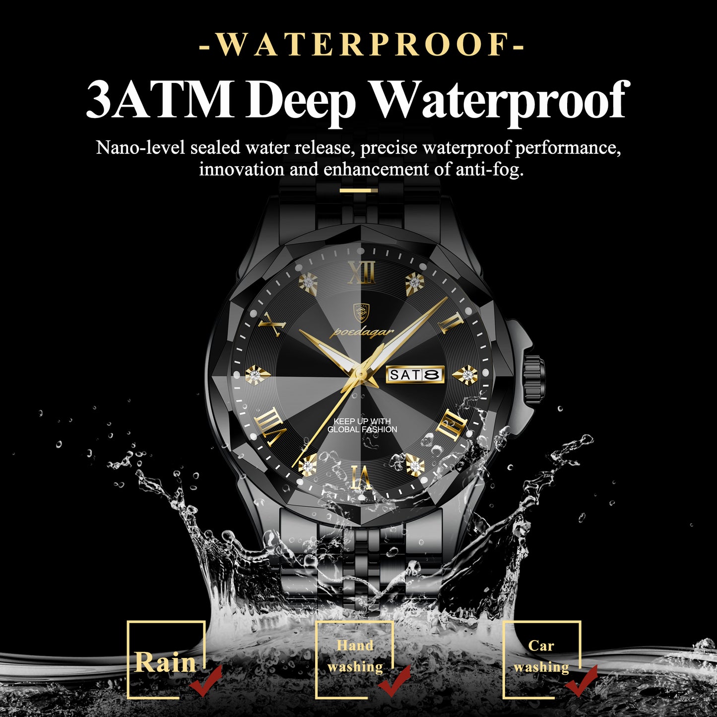 Reloj Poedagar Hombre Negro PG-698-NENE