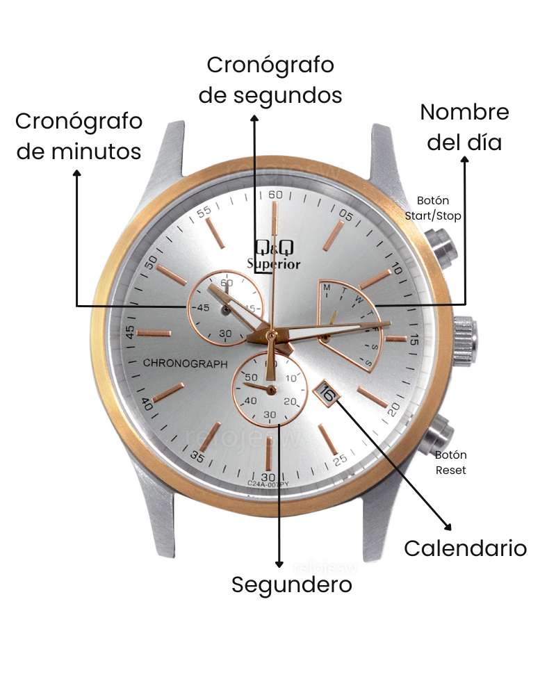 Reloj Q&Q Superior Hombre Plateado Oro Rosa C24A007Y