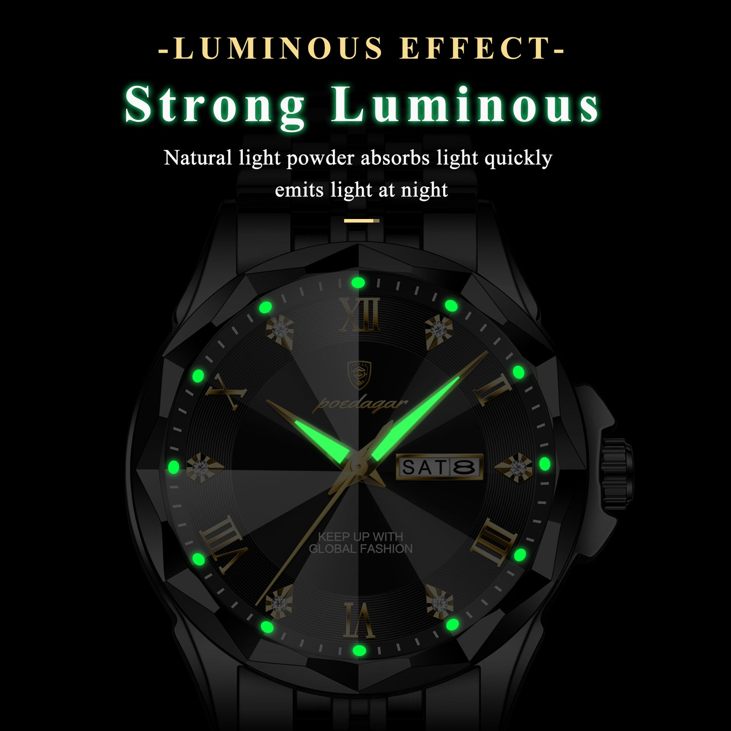 Reloj Poedagar Hombre Negro PG-698-NENE