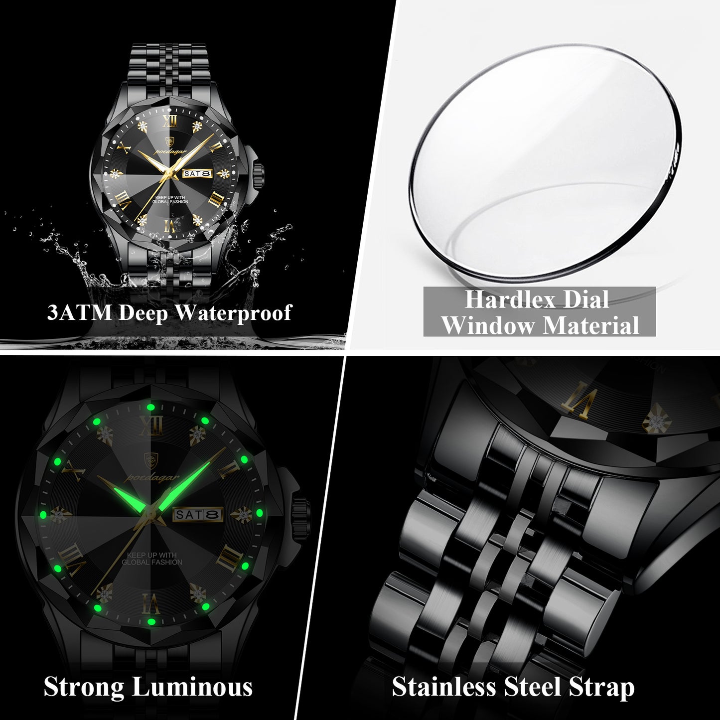 Reloj Poedagar Hombre Negro PG-698-NENE